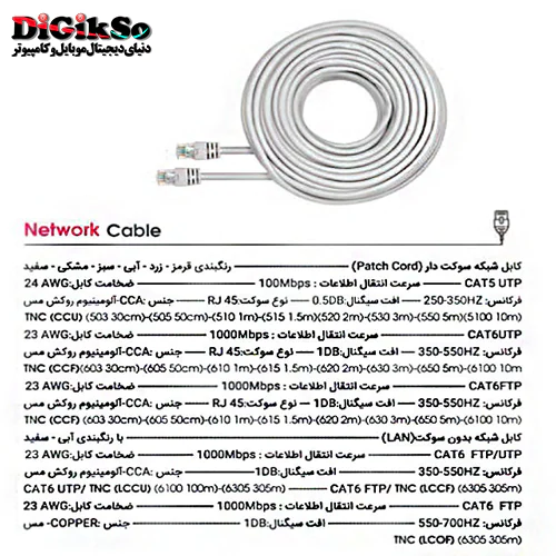 کابل شبکه Cat5 تسکو مدل TSCO TNC 550 UTP به طول 5 متر