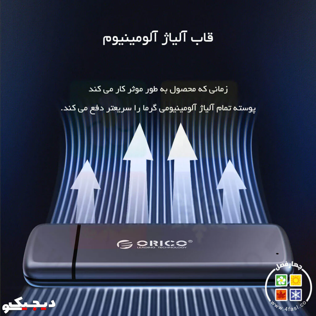 orico-m2l2-nv03c3-m2-nvme-ssd-portable-hard-drive-enclosure