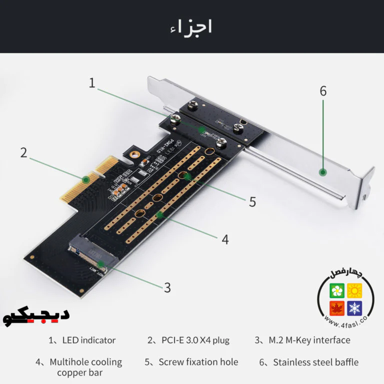 orico-psm2-m2-nvme-to-pci-e-3-x4-expansion-card