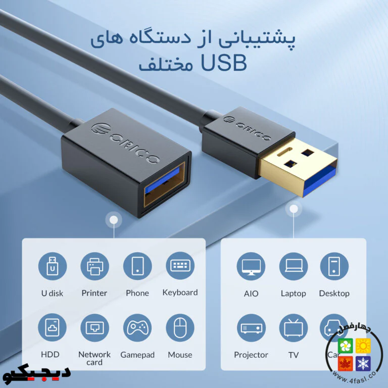 orico-u3-maa01-usb-3-extension-cable
