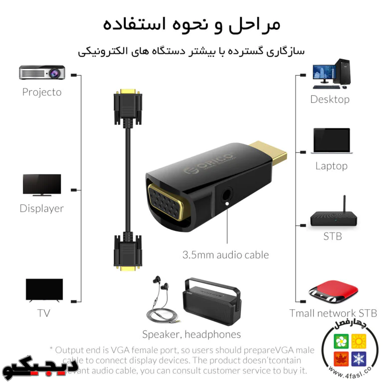 orico-xd-hlfv-hdmi-to-vga-audio-and-video-convertor
