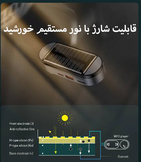 گیرنده-بلوتوثی-صدا-خودرو-برند-باسئوس-مدل-solar