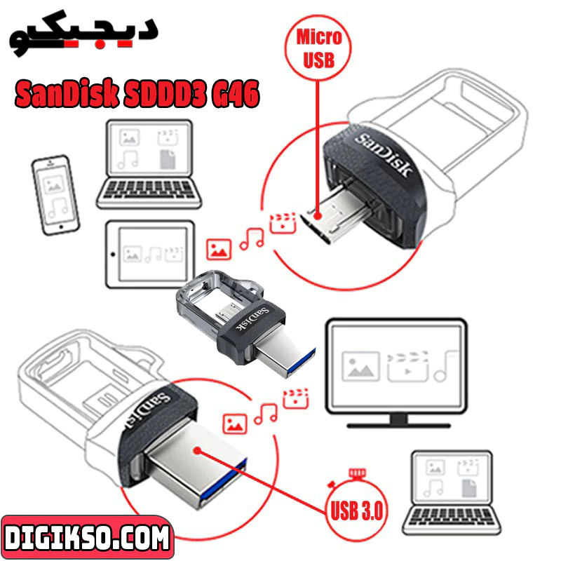 خرید-فلش-otg-سن-دیسک-مدل-SanDisk-USB3.0-Ultra-Dual-Drive-SDDD3-M3