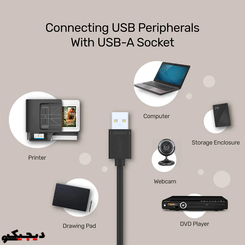 کابل تبدیل USB به USB یونیتک مدل Y-C442GBK به طول 1.5 متر