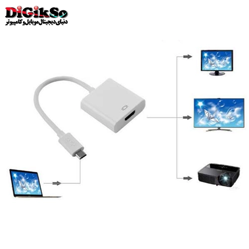 تبدیل Type-C به HDMI ایلون مدل CV1004