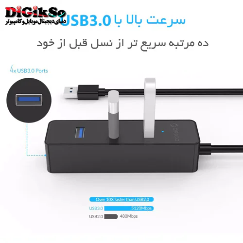 هاب 4 پورت USB3.0 اوریکو مدل W5PH4-U3