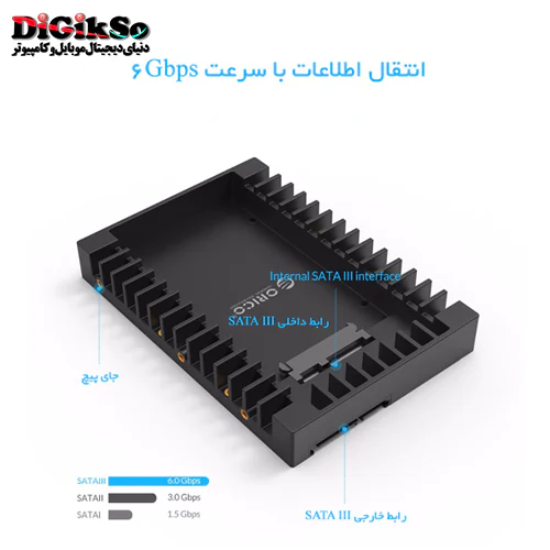 براکت هارد 2.5 اینچ به 3.5 اینچ اوریکو مدل 1125SS