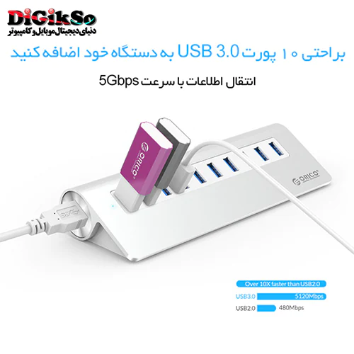 هاب 10 پورت USB 3.0 اوریکو مدل M3H10